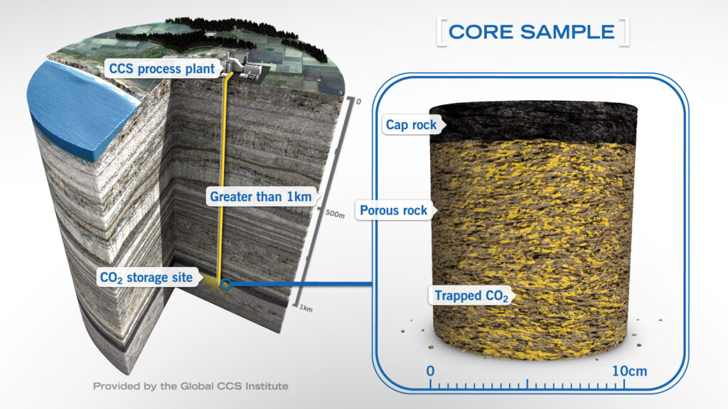 10_CO2-Storage-geological-1